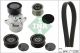 Schaeffler INA Keilrippenriemensatz 529 0115 23