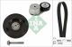Schaeffler INA Keilrippenriemensatz 529 0409 20