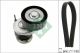 Schaeffler INA Keilrippenriemensatz 529 0466 10