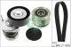 Schaeffler INA Keilrippenriemensatz 529 0475 20