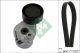 Schaeffler INA Keilrippenriemensatz 529 0530 10
