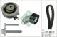 Schaeffler INA Zahnriemensatz 530 0846 10