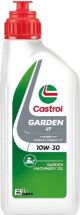 CASTROL Universalschmierstoff 15F1BD