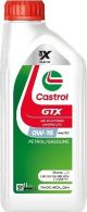 CASTROL Motoröl 160A25