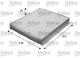 VALEO Filter, Innenraumluft 715616