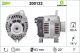 VALEO Generator 200122