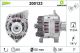 VALEO Generator 200123