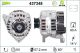 VALEO Generator 437348