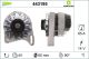 VALEO Generator 443195