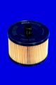 MECAFILTER Kraftstofffilter ELG5293