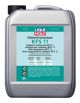 LIQUI MOLY Frostschutz 21150