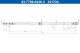 ATE Bremsschlauch 83.7769-0436.3