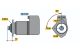 BOSCH Starter 0 986 011 480