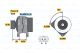 BOSCH Generator 0 986 038 370