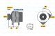 BOSCH Generator 0 986 041 310