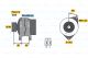 BOSCH Generator 0 986 042 680