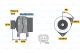 BOSCH Generator 0 986 049 020