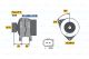 BOSCH Generator 0 986 044 320