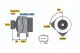 BOSCH Generator 0 986 045 360