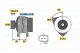 BOSCH Generator 0 986 042 640