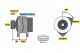BOSCH Generator 0 986 049 151