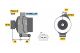 BOSCH Generator 0 986 080 230
