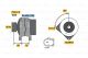 BOSCH Generator 0 986 080 580