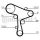 CONTINENTAL CTAM Zahnriemensatz CT1168K4
