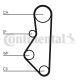 CONTINENTAL CTAM Zahnriemen CT586