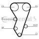 CONTINENTAL CTAM Zahnriemen CT864