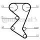 CONTINENTAL CTAM Zahnriemensatz CT1110K2