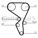 CONTINENTAL CTAM Zahnriemensatz CT1065K2
