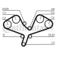 CONTI SYNCHROBELT®