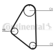 CONTI SYNCHROBELT®