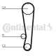 CONTI SYNCHROBELT®