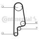 CONTINENTAL CTAM Zahnriemensatz CT799K1