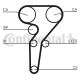 CONTINENTAL CTAM Zahnriemensatz CT877K3