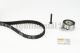 CONTINENTAL CTAM Zahnriemensatz CT874K1