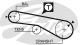GATES Zahnriemen 5074XS