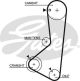 GATES Zahnriemen 5372XS