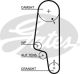 GATES Zahnriemen 5427XS