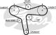 GATES Zahnriemen 5515XS