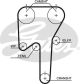 GATES Zahnriemen 5533XS