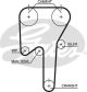 GATES Zahnriemen 5553XS