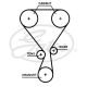 GATES Zahnriemen T360HOB
