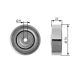 GATES Spannrolle, Keilrippenriemen T36161