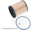 BLUE PRINT Kraftstofffilter ADBP230024