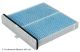 BLUE PRINT Filter, Innenraumluft ADBP250021