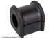 BLUE PRINT Lagerung, Stabilisator ADBP800365