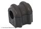 BLUE PRINT Lagerung, Stabilisator ADBP800549